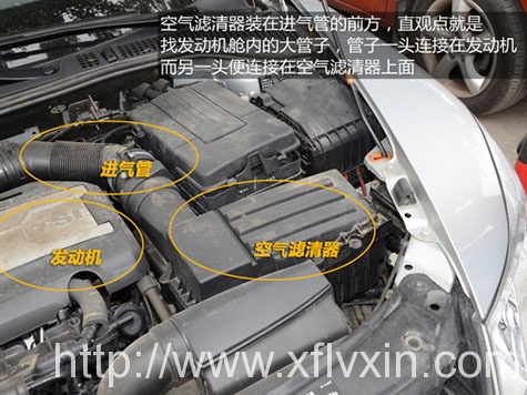 空氣濾芯怎么安裝？？？